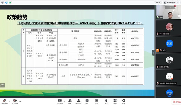 中環(huán)聯(lián)合應(yīng)邀為中石化海南煉化進(jìn)行“雙碳”政策解讀